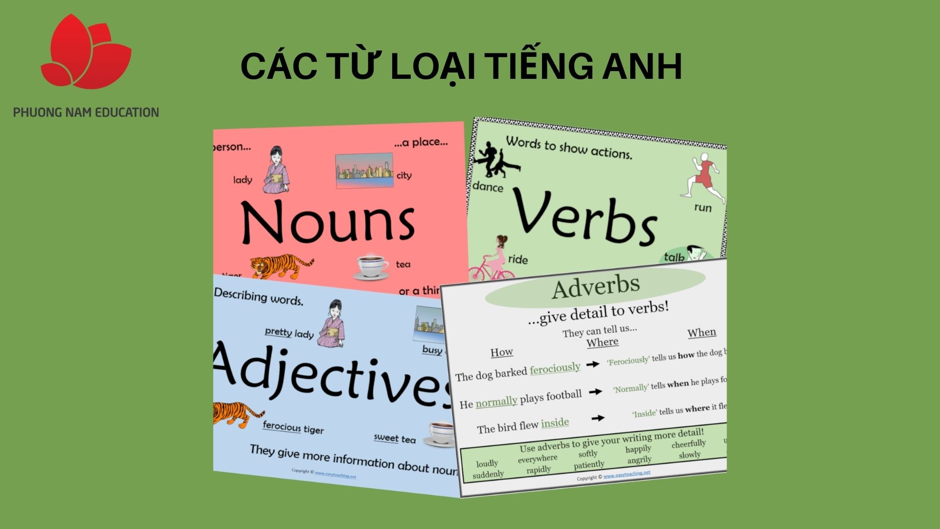 ngu-phap-can-nam-cho-toeic-reading-part-