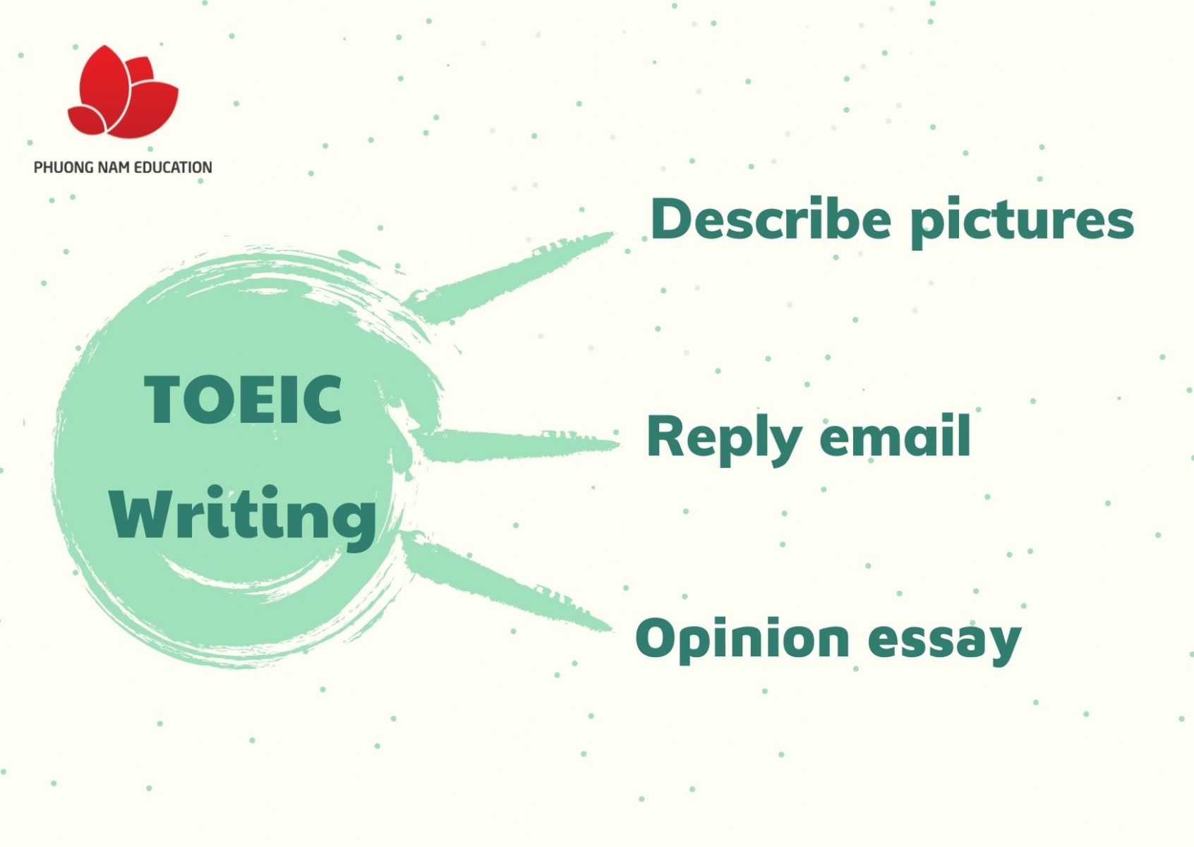 toeic-writing-va-top-nhung-chu-de-thi-vi